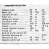 Kit Carburator type Solex 32PBIC 32 PBIC voor Citroën Citroen 11CV 11 Perfo