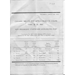 Kit  Carburateur Type Solex 34 PBIC 34PBIC p WILLYS JEEP F Culasse 134 MCS 1006 1013