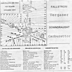 Carburator type Solex 32PBIC 32 PBIC aanpasbaar Peugeot 203 , 403 , P60